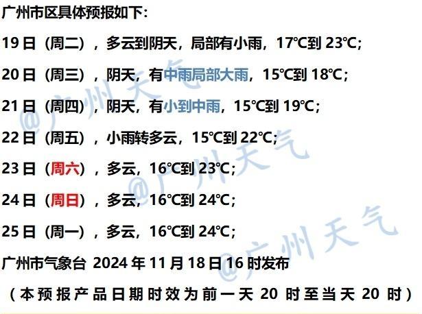 广东人的长袖衫要营业了｜温度记pg麻将胡了换季式降温来袭！(图2)
