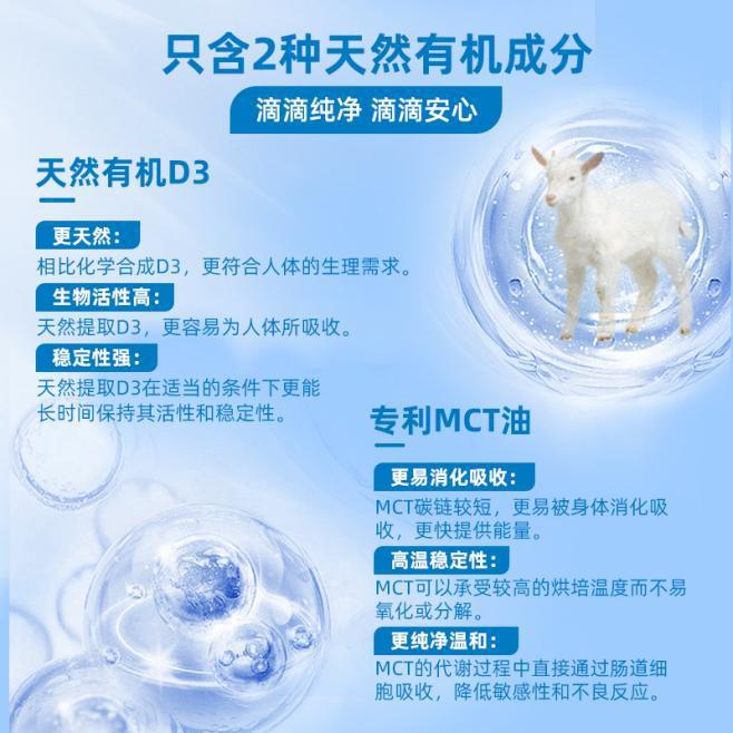 ps滴卓思以强大研发推动科学分龄营养！PG麻将胡了试玩全球专家推荐Ddro