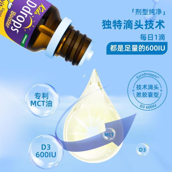 ps滴卓思以强大研发推动科学分龄营养！PG麻将胡了试玩全球专家推荐Ddro(图4)