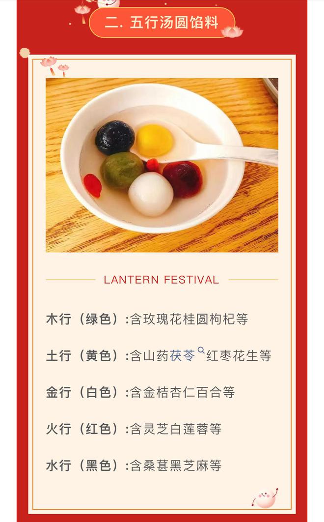 风”有品牌卖了上百万医生提醒……PG电子麻将胡了汤圆刮起“中药(图3)